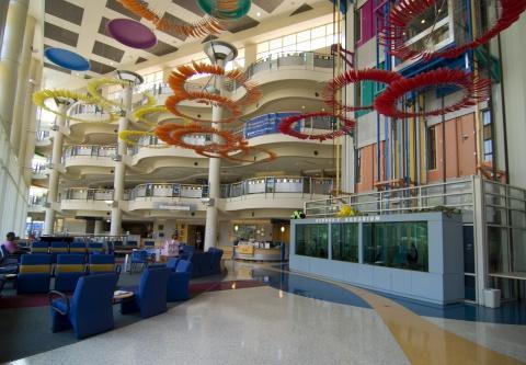 Duke Children's Hospital