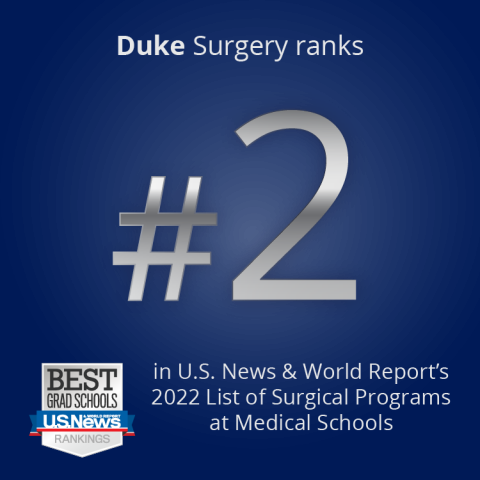 Duke Surgery Program Ranking