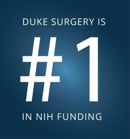 Duke Surgery NIH ranking