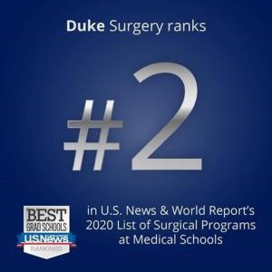 Duke Surgery Program Ranking